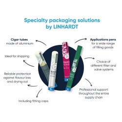 Purpose-Built Packaging: LINHARDTs Cigar Tubes and Application Pens